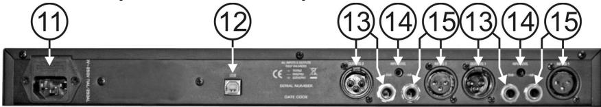 JBSYSTEMS LIGHT DFX48 - FONCTIONS (FACE ARRIERE) - 1
