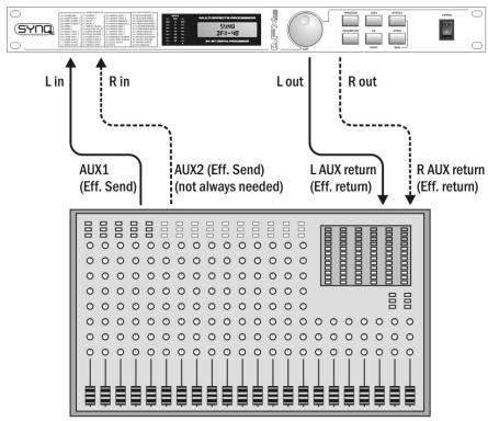 JBSYSTEMS LIGHT DFX48 - LIGAÇÖES - 1