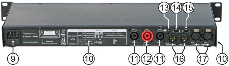 JBSYSTEMS LIGHT DIGIT 2K2 - CONNEXIONS - 1
