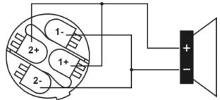 JBSYSTEMS LIGHT DIGIT 2K2 - BRIDGE AUSGANG: - 1