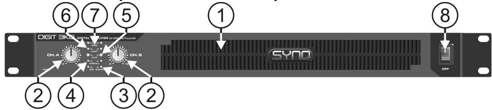 JBSYSTEMS LIGHT DIGIT 2K2 - CONEXIONES - 1