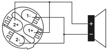 JBSYSTEMS LIGHT DIGIT 2K2 - CONNEXIONS - 2