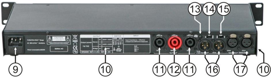 JBSYSTEMS LIGHT DIGIT 3K6 - CONNEXIONS - 1