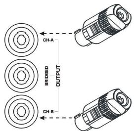 JBSYSTEMS LIGHT DIGIT 3K6 - STEREO OPERATION: - 1