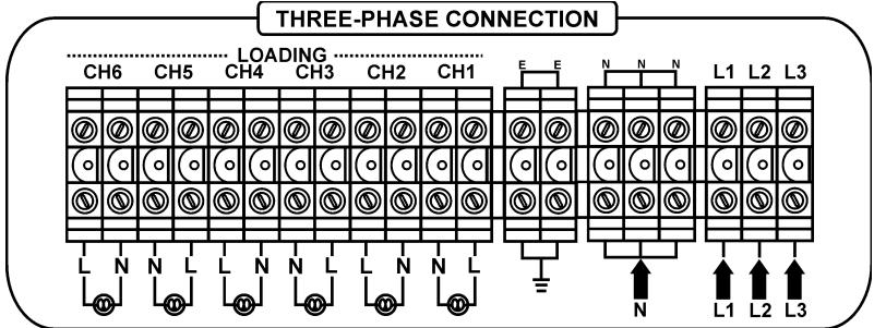 JBSYSTEMS LIGHT DSP-6 - CONNECTIONS - 3
