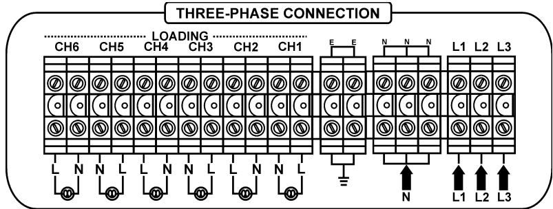 JBSYSTEMS LIGHT DSP-6 - CONNECTIONS - 4