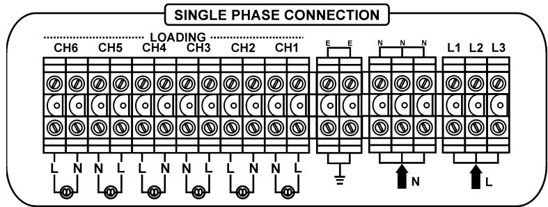 JBSYSTEMS LIGHT DSP-6 - AANSLUITINGEN - 3