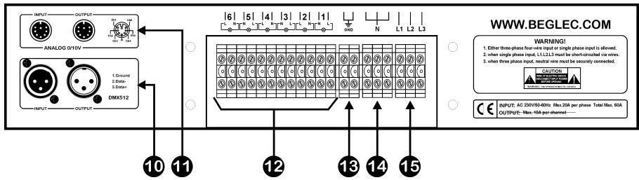 JBSYSTEMS LIGHT DSP-6 - ACHTERAANZICT - 1