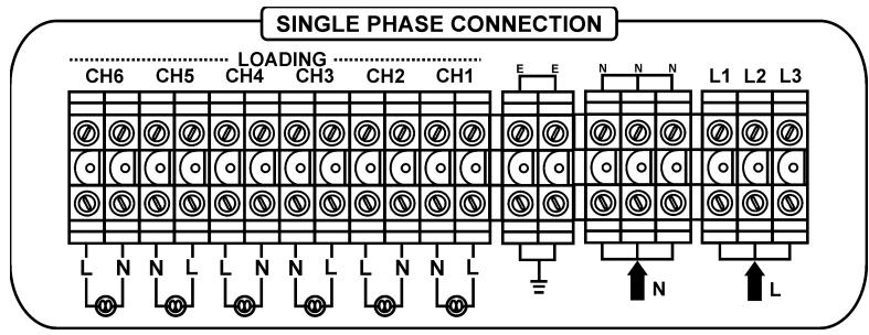 JBSYSTEMS LIGHT DSP-6 - VERBINDUNGEN - 2
