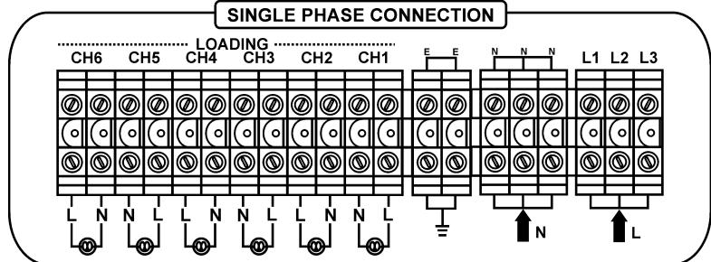 JBSYSTEMS LIGHT DSP-6 - CONNECTIONS - 2
