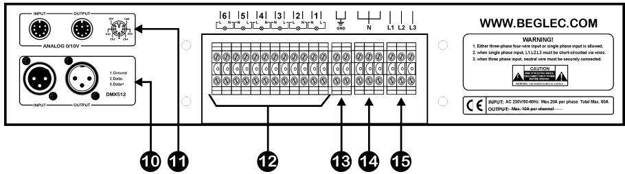 JBSYSTEMS LIGHT DSP-6 - PAINEL TRASEIRO - 1