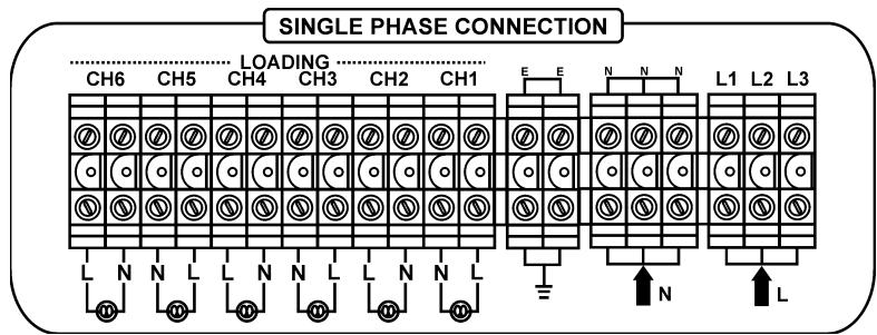 JBSYSTEMS LIGHT DSP-6 - - INSTALAÇÃO MONOFÁSICA (2 fios “L”+“N”+fio terra “E”: - 1