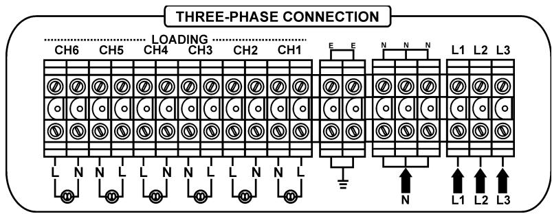 JBSYSTEMS LIGHT DSP-6 - - INSTALAÇÃO TRIFÁSICA (4fios “L1+L2+L3+N” + fio terra “E”: - 1