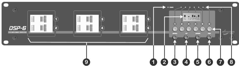 JBSYSTEMS LIGHT DSP-6 - VOORAANZICT - 1