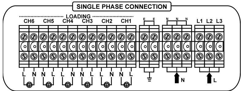JBSYSTEMS LIGHT DSP-6 - CONNECTIONS - 3