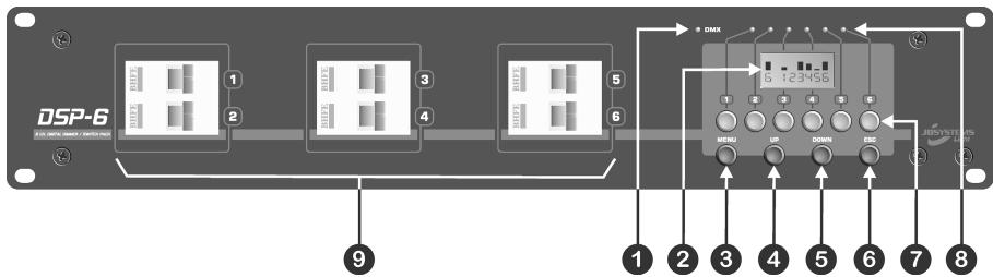 JBSYSTEMS LIGHT DSP-6 - PANEL FRONTAL - 1
