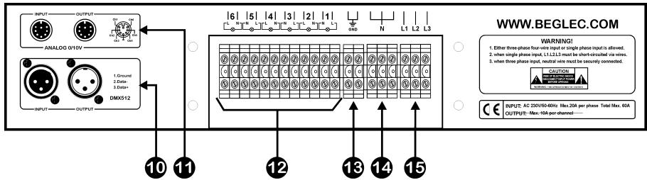 JBSYSTEMS LIGHT DSP-6 - HINTERSEITE - 1
