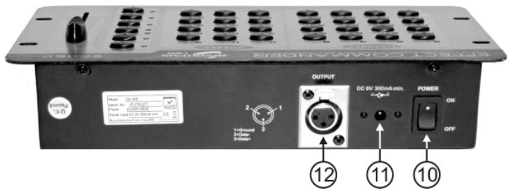 JBSYSTEMS LIGHT EFFECT COMMANDER - FUNCTIONES (PARTE TRASERA) - 1