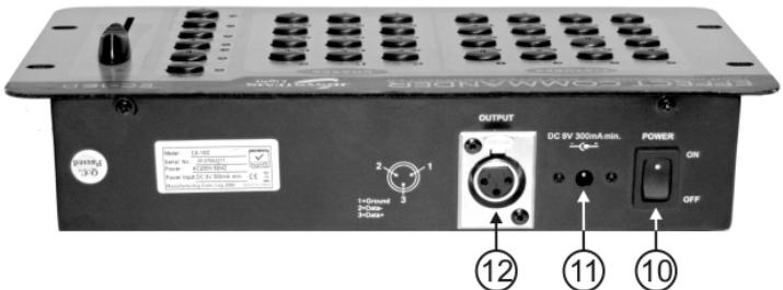JBSYSTEMS LIGHT EFFECT COMMANDER - FONCTIONS (FACE ARRIERE) - 1