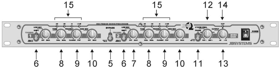 JBSYSTEMS LIGHT ENH 2.3 - FRONTSEITE: EINSTELLUNG UND ANWENDUNG - 1