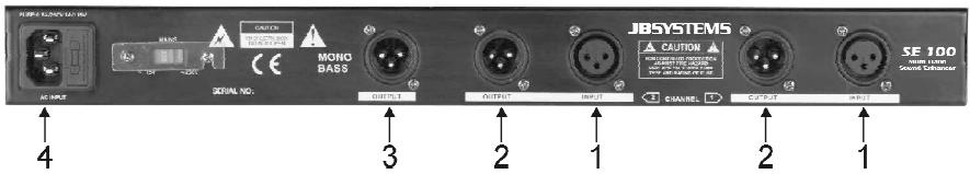 JBSYSTEMS LIGHT ENH 2.3 - RÜCKSEITE: ANSCHLUSSFELDER - 1