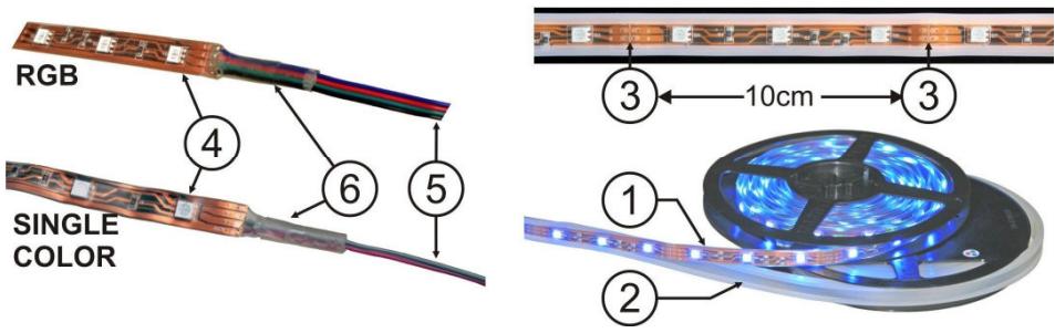 JBSYSTEMS LIGHT FLEXI LED - DESCRÊÇÄO: - 1