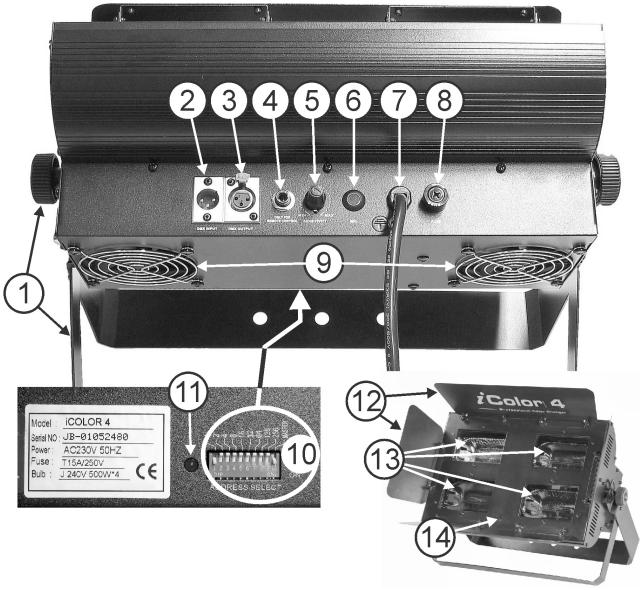 JBSYSTEMS LIGHT ICOLOR 4 - INSTRUÇÉS DE SEGURANÇA: - 1