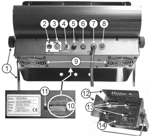 JBSYSTEMS LIGHT ICOLOR 4 - Instructions de sécurité: - 1