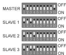 JBSYSTEMS LIGHT ICOLOR 4 - Instructions d'utilisation - 1