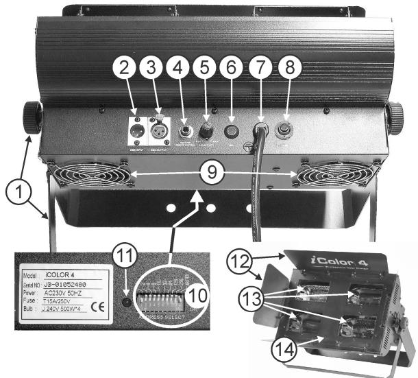 JBSYSTEMS LIGHT ICOLOR 4 - INSTRUCCIONES DE SEGURIDAD: - 1