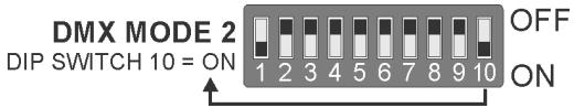 JBSYSTEMS LIGHT ICOLOR 4 MK2 - - Mode DMX 2: - 1
