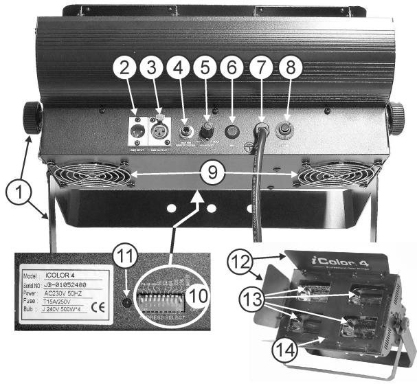 JBSYSTEMS LIGHT ICOLOR 4 MK2 - BESCHRIJVING: - 1