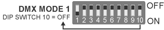 JBSYSTEMS LIGHT ICOLOR 4 MK2 - - BOTOES MODE/FUNCTION: - 6