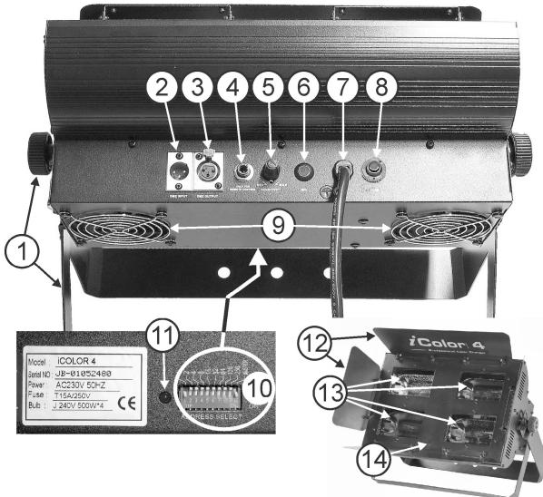 JBSYSTEMS LIGHT ICOLOR 4 MK2 - DESCRIPCION: - 1
