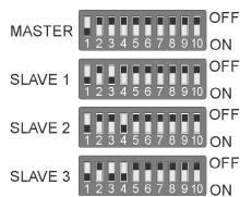 JBSYSTEMS LIGHT ICOLOR 4 MK2 - Instructions d'utilisation - 1