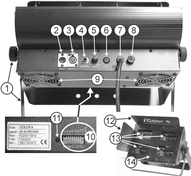 JBSYSTEMS LIGHT ICOLOR 4 MK2 - DESCRÊção: - 1