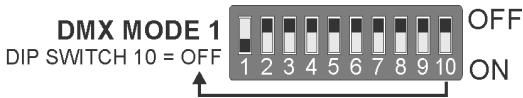 JBSYSTEMS LIGHT ICOLOR 4 MK2 - INSTRUCCIONES DE USO - 7