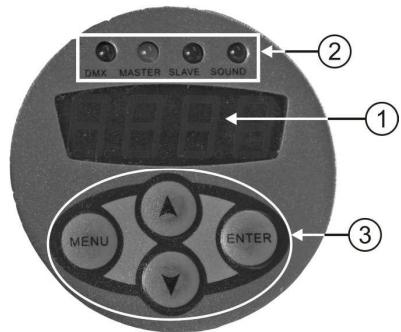 JBSYSTEMS LIGHT IROCK 6S-6B - PANEL DE CONTROL: - 1