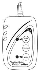 JBSYSTEMS LIGHT IROCK 6S-6B - BEDIENUNG DES GERÄTS - 1