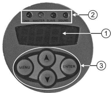 JBSYSTEMS LIGHT IROCK 6S-6B - BEDIENFELD: - 1