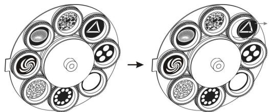 JBSYSTEMS LIGHT IROCK 6S-6B - CHANGER LES GOBOS ROTATIFS - 1