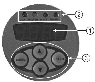 JBSYSTEMS LIGHT IROCK 6S-6B - COMMENT REGLER L'APPAREIL - 1