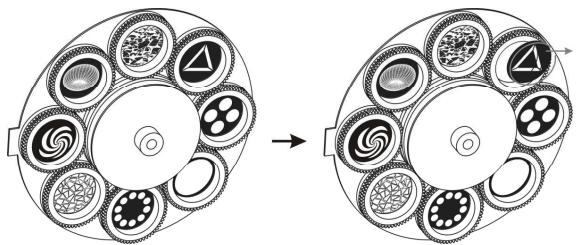 JBSYSTEMS LIGHT IROCK 6S-6B - AUSTAUSCH DER ROTIERENDEN GOBOS - 2