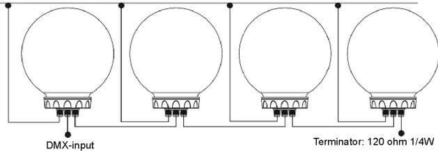 JBSYSTEMS LIGHT LED BALL INDOOR - Instalacion eletrica para dos o mas unidades en modo DMX: - 1