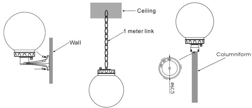 JBSYSTEMS LIGHT LED BALL INDOOR - INSTALLATION EN HAUTEUR - 1