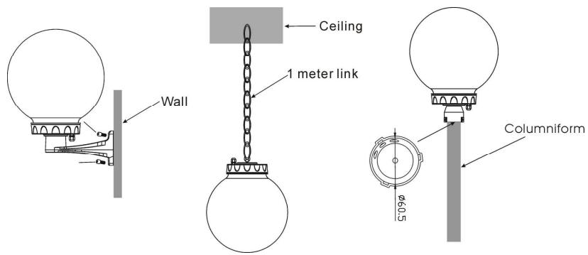JBSYSTEMS LIGHT LED BALL INDOOR - ÜBERKOPF-MONTAGE - 1
