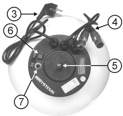 JBSYSTEMS LIGHT LED BALL INDOOR - CAUTION - 7