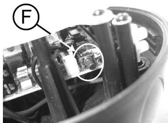 JBSYSTEMS LIGHT LED BALL OUTDOOR - Regler les adresses DMX par projeteur: - 1