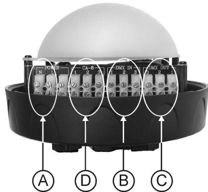 JBSYSTEMS LIGHT LED BALL OUTDOOR - ELEKTRISCHE INSTALLATION + ADRESSIERUNG - 1
