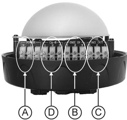 JBSYSTEMS LIGHT LED BALL OUTDOOR - ELEKTRISCHE INSTALLATIE + ADRESSERING - 1